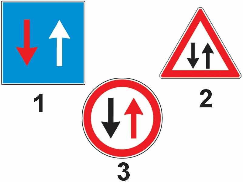 Care dintre indicatoare conferă prioritatea de trecere?